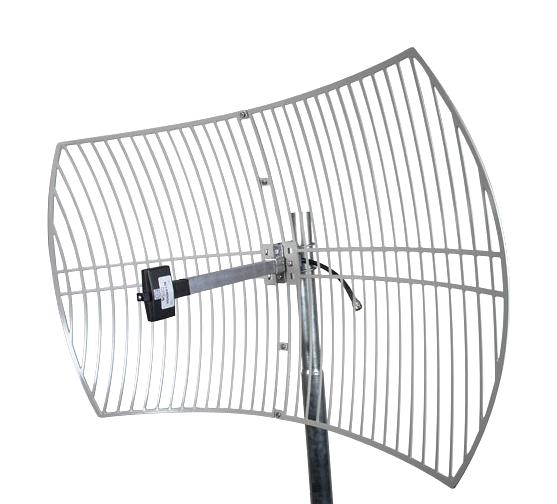 L-com HG2424EG-1-NM – Reliable Wireless Antenna for Industrial Applications