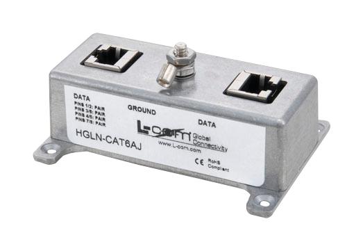 L-com HGLN-CAT6AJ – Reliable Ethernet Surge Protector for Industrial Applications