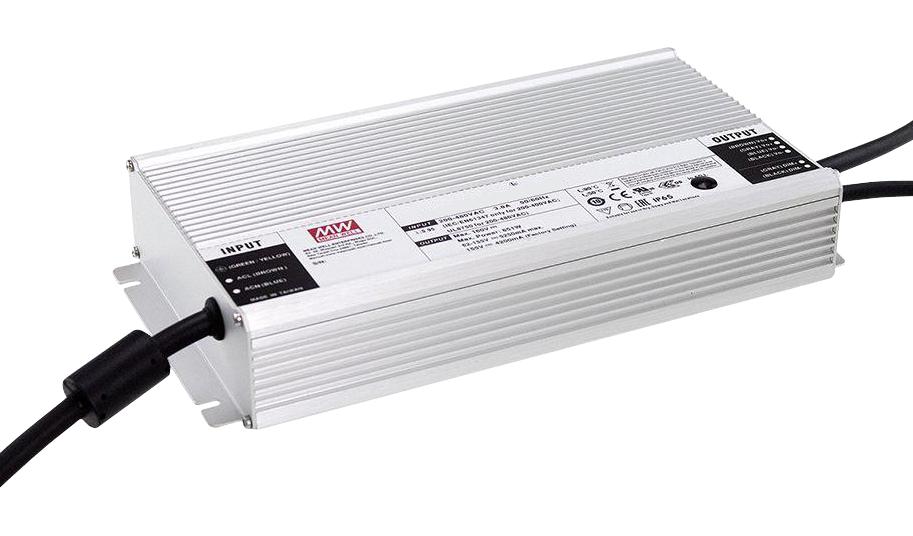 Mean Well HVGC-650 U–Reliable LED Driver for Industrial Applications