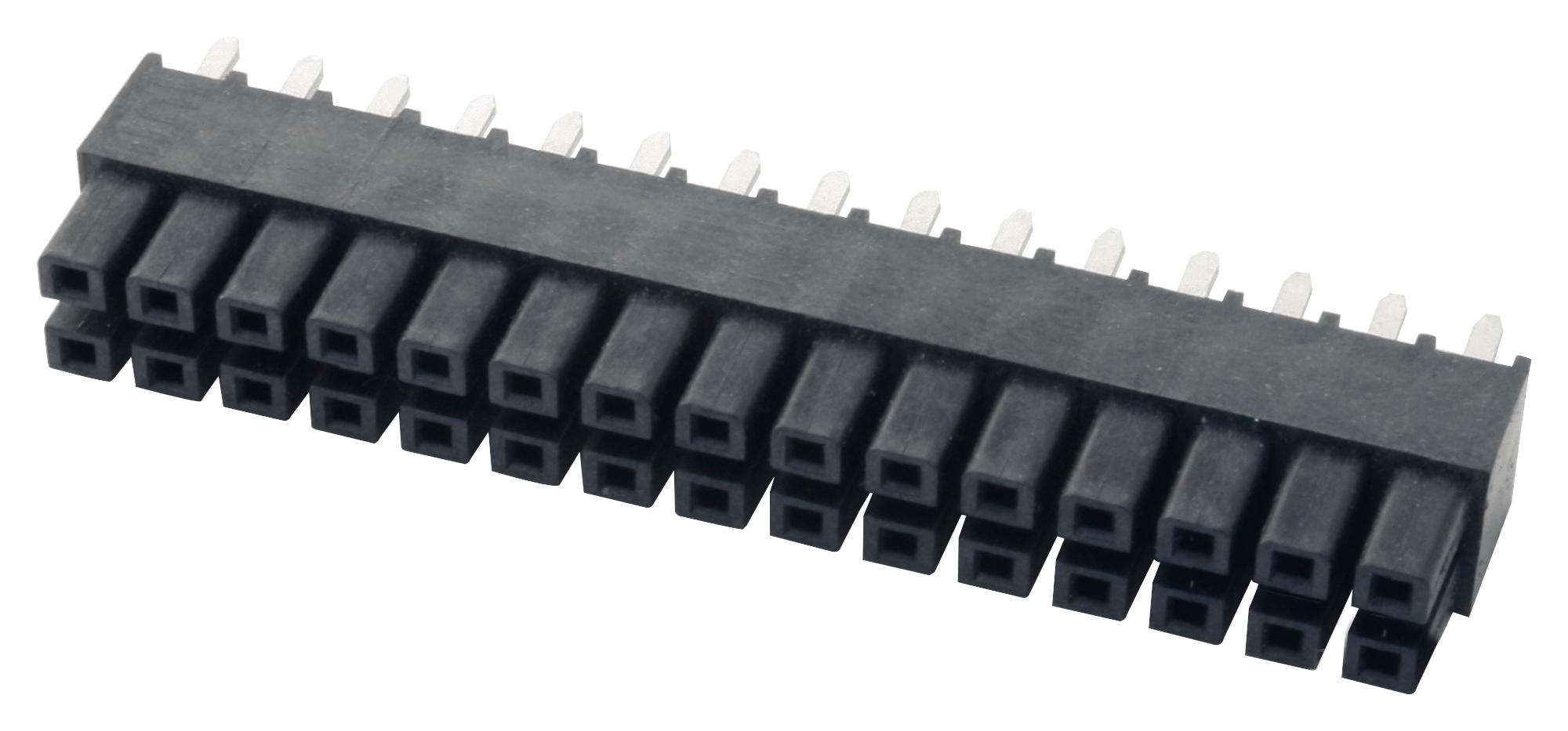 Samtec IPS1 – Reliable Industrial Connectors for Electronic Applications