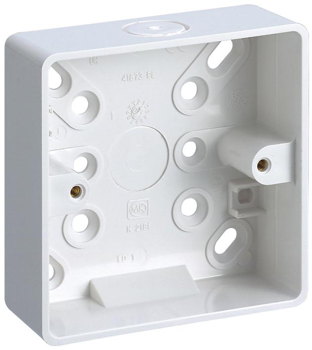 Bel Series PVC Electrical Box: K2181WHI