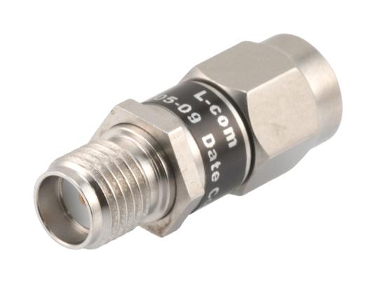 INFINITG 2W/9 dB Fixed Attenuator – Reliable RF Attenuation for Industrial Applications
