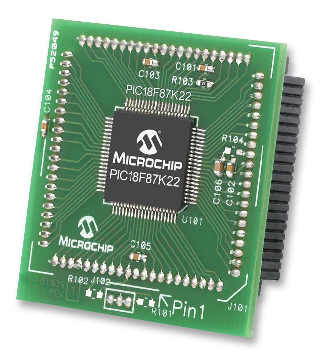 Microchip PIC18F87K22 – Reliable Low Power Microcontroller for Industrial Applications