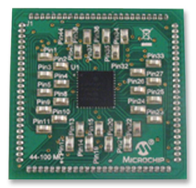 Microchip MA330017 – Reliable Digital Signal Controller for Industrial Applications