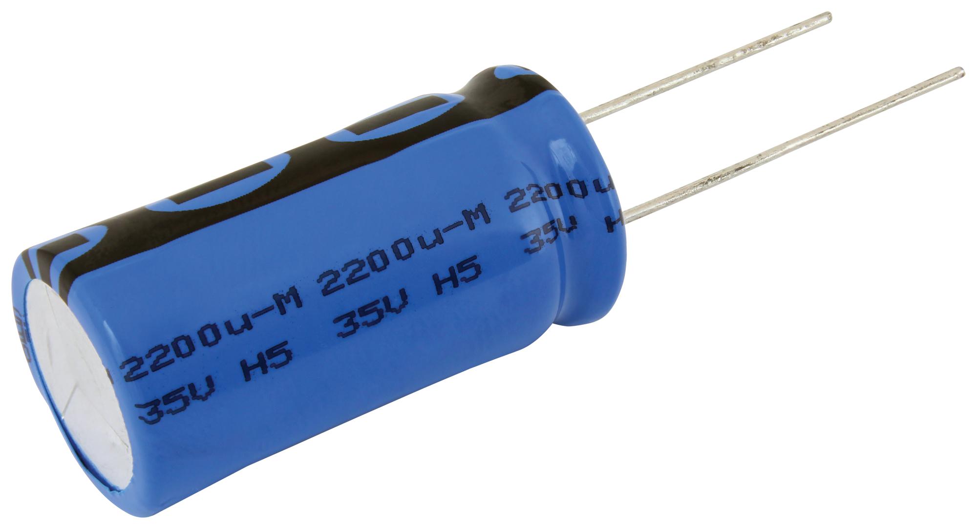 Vishay 250 RMI-V – Reliable Vibration-Resistant Capacitors for Industrial Applications