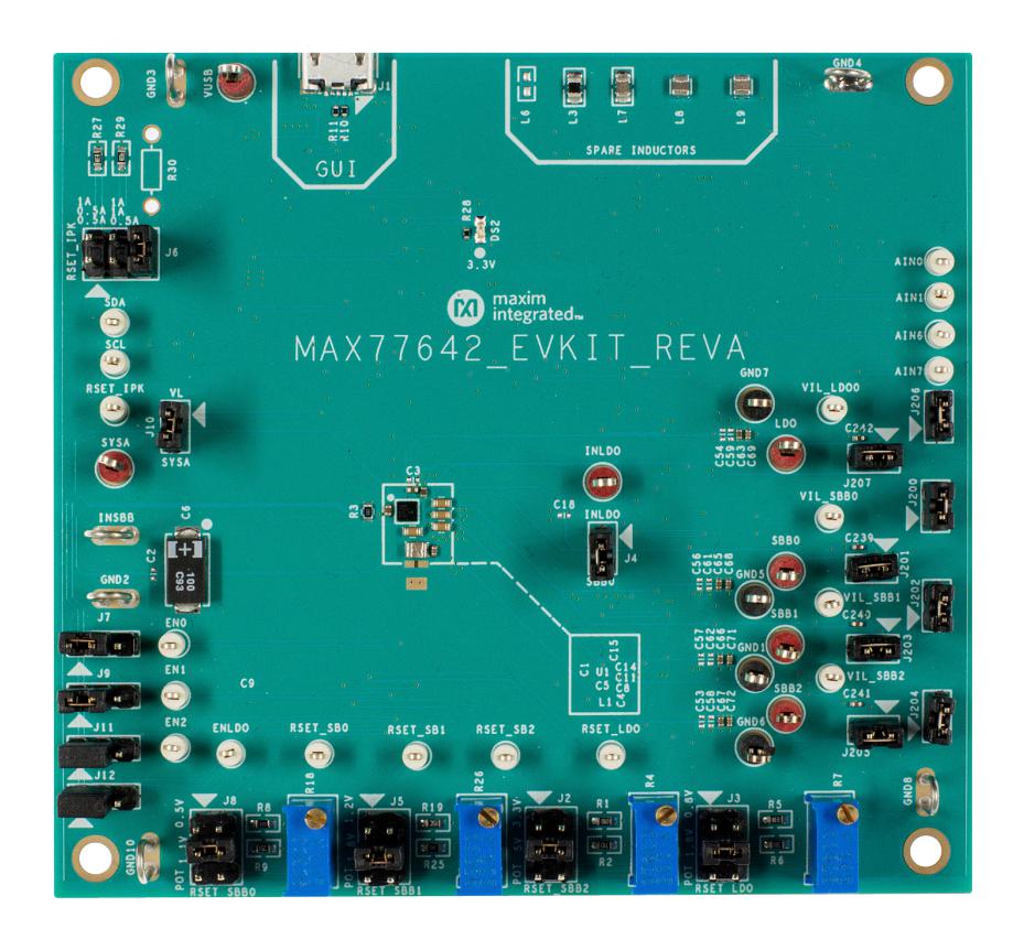 Maxim MAX77642U – Reliable Power Management for Industrial Applications