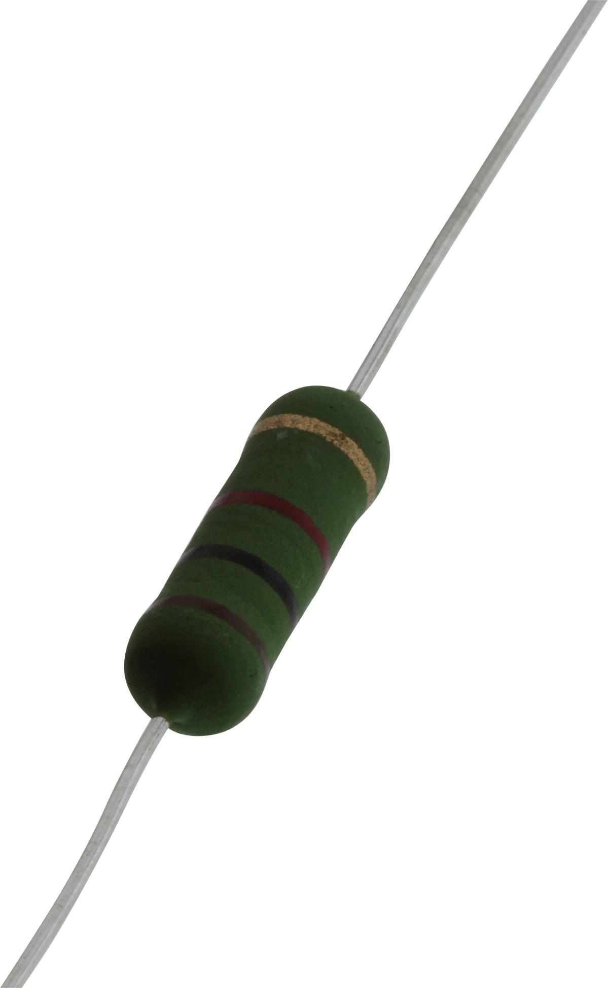Royalohm 02W – Reliable Resistance for Industrial Applications