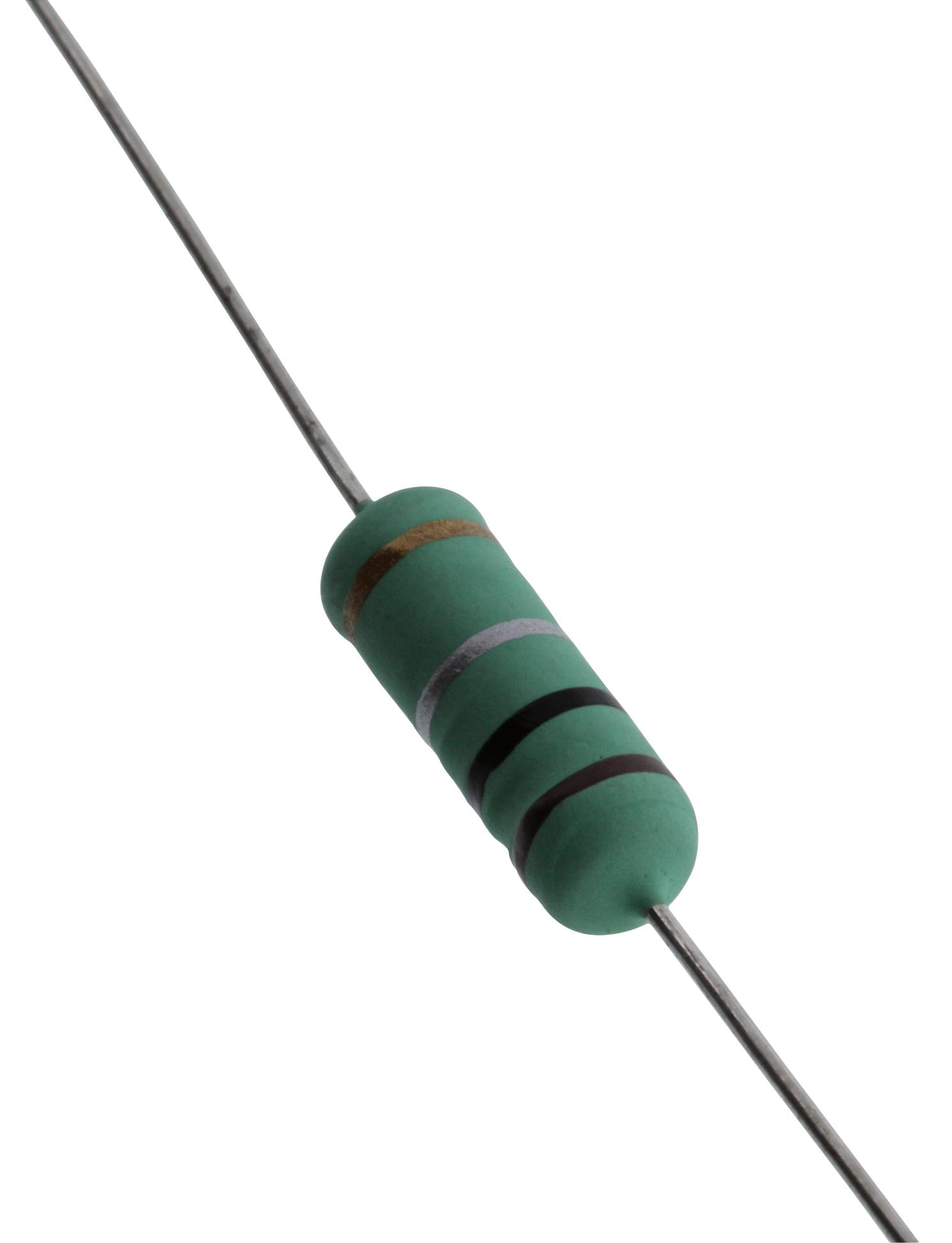 Royalohm KNP3W – Reliable Resistance for Industrial Applications