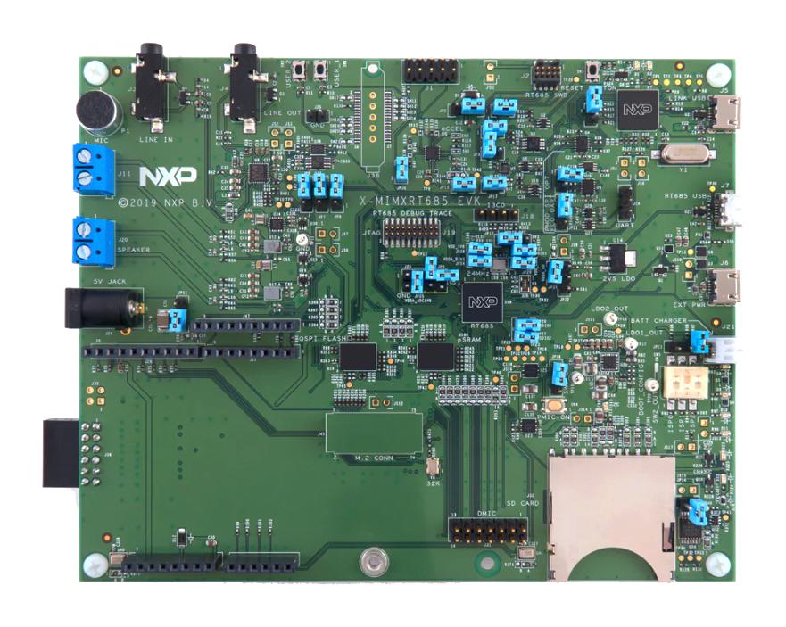 NXP RT600 – Reliable High-Performance Audio & Security MCU for Embedded Applications