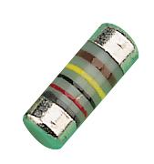 Vishay MMB02070 U–Reliable High Power MELF Resistors for Industrial Applications