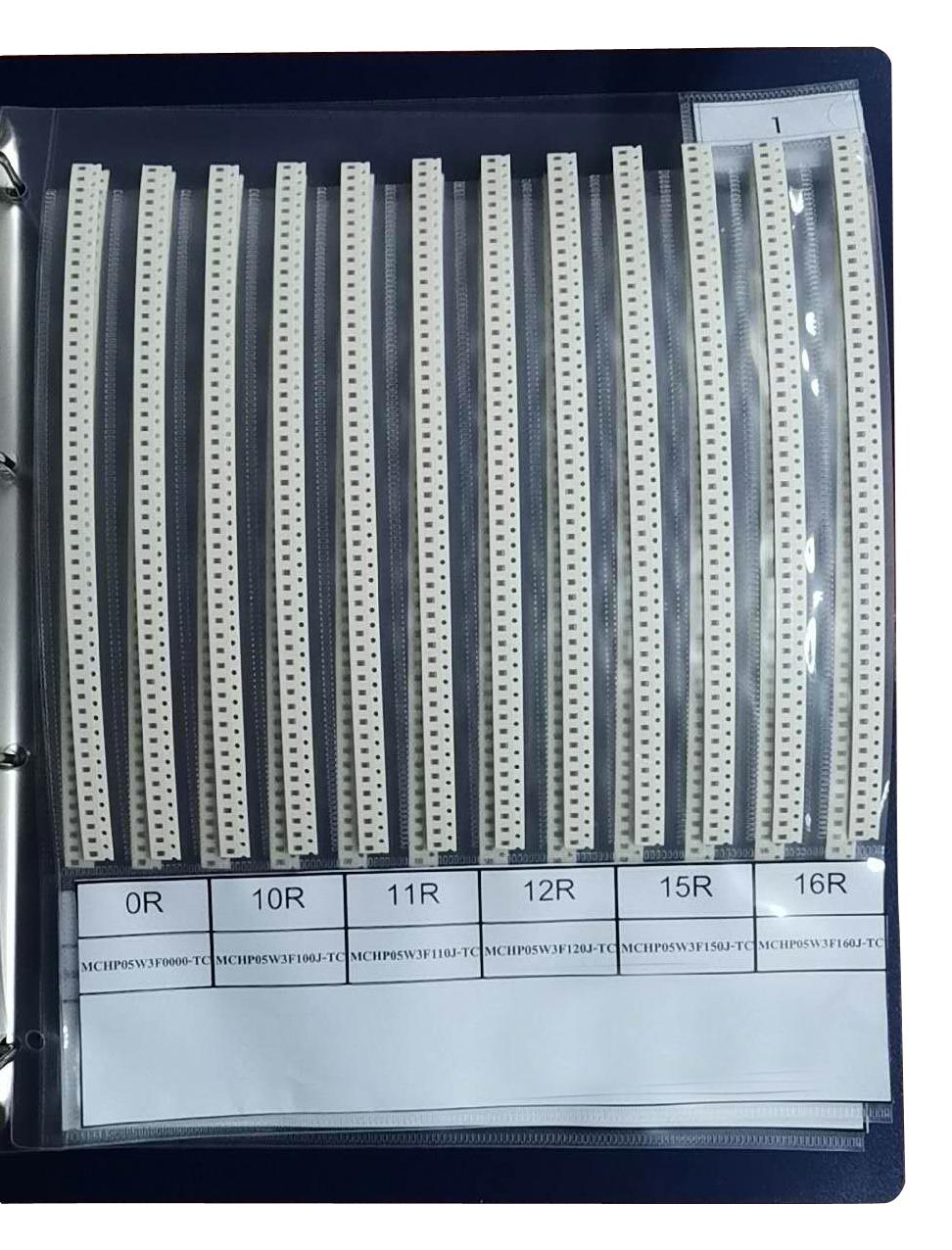 Multicomp Series 2512 Resistance Kit: MP003368