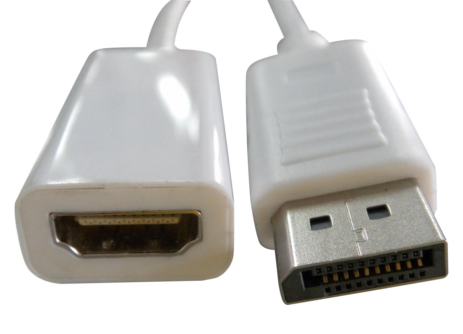multicomp U000195 – Reliable Display Port to HDMI Adapter for Industrial Applications