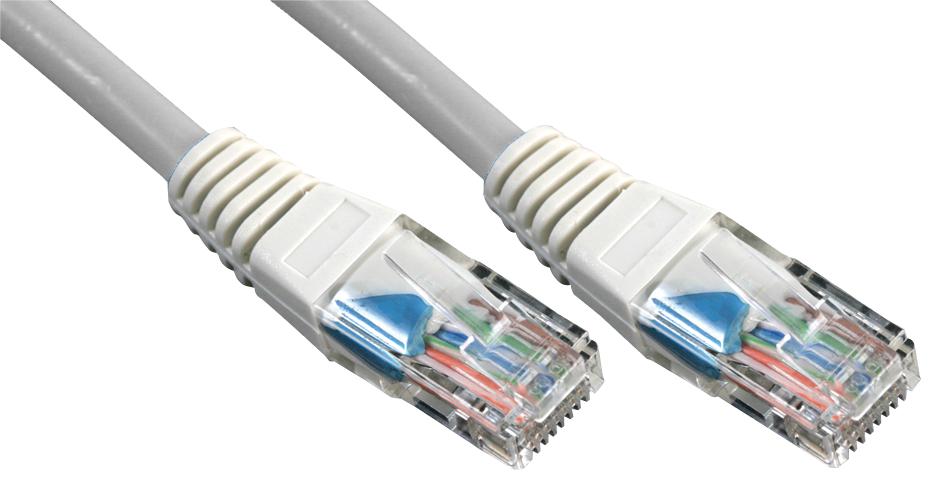 Buy Pro Signal Ethernet Part Number MP009277 Online