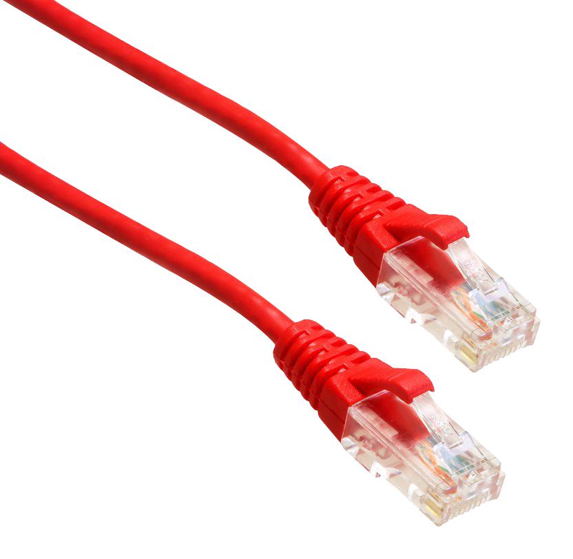 Amphenol MP64RJ4528GX-XXX – Reliable Networking Cable for Industrial Applications