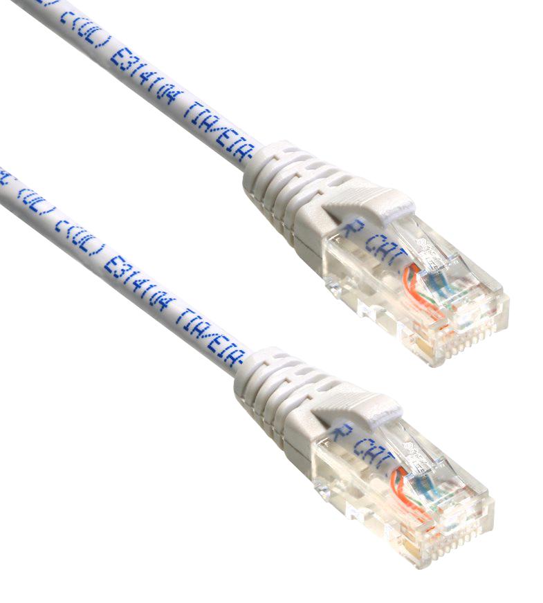Amphenol MP-64RJ4528GX-XXX – Reliable Ethernet Cable for Industrial Applications