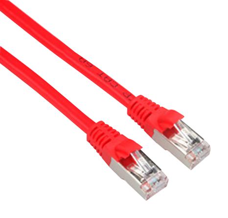 Buy Amphenol Ethernet Cable Part Number MP6ARJ45SNNR007 Online