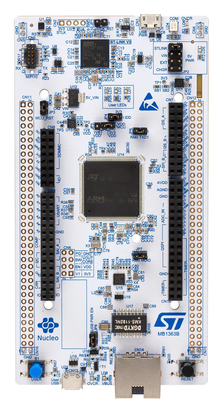 STMicroelectronics NUCLEO-L552ZEQ – Reliable Microcontroller Platform for Industrial Applications