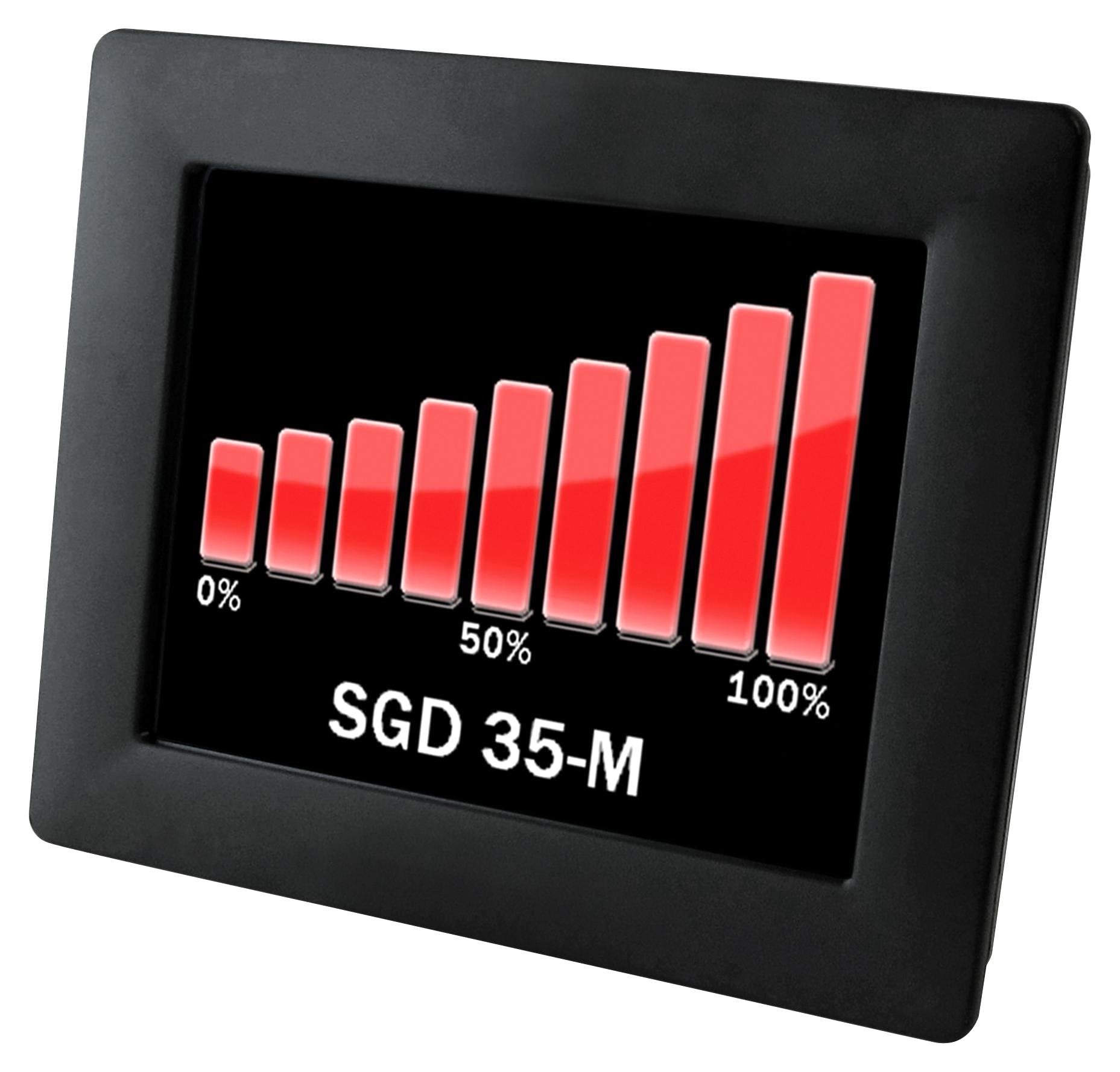 Omega OM-SGD Series – Reliable Smart Graphics Displays for Industrial Applications