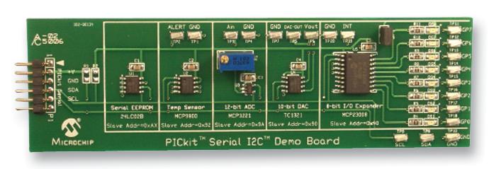 Buy Microchip PICKit Serial XC Demo Board Part Number PKSERIALI2C1 Online