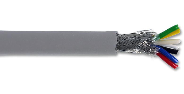 Acme Series Multicore Data Cable: PP000247