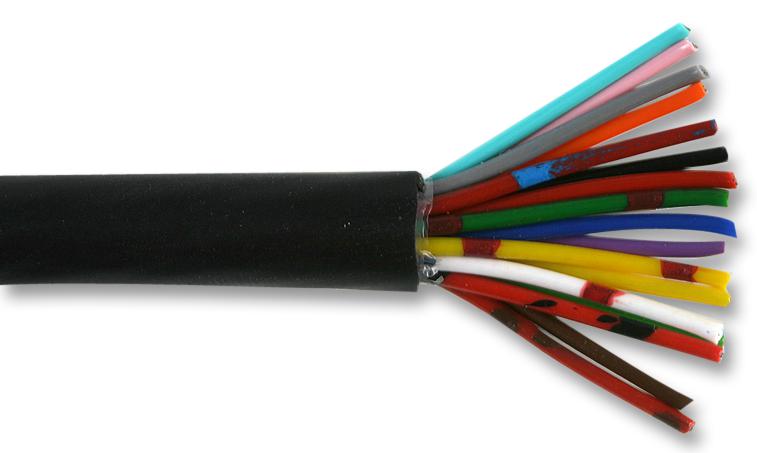 Generic Multicore Cable – Reliable Defence Standard for Industrial Applications