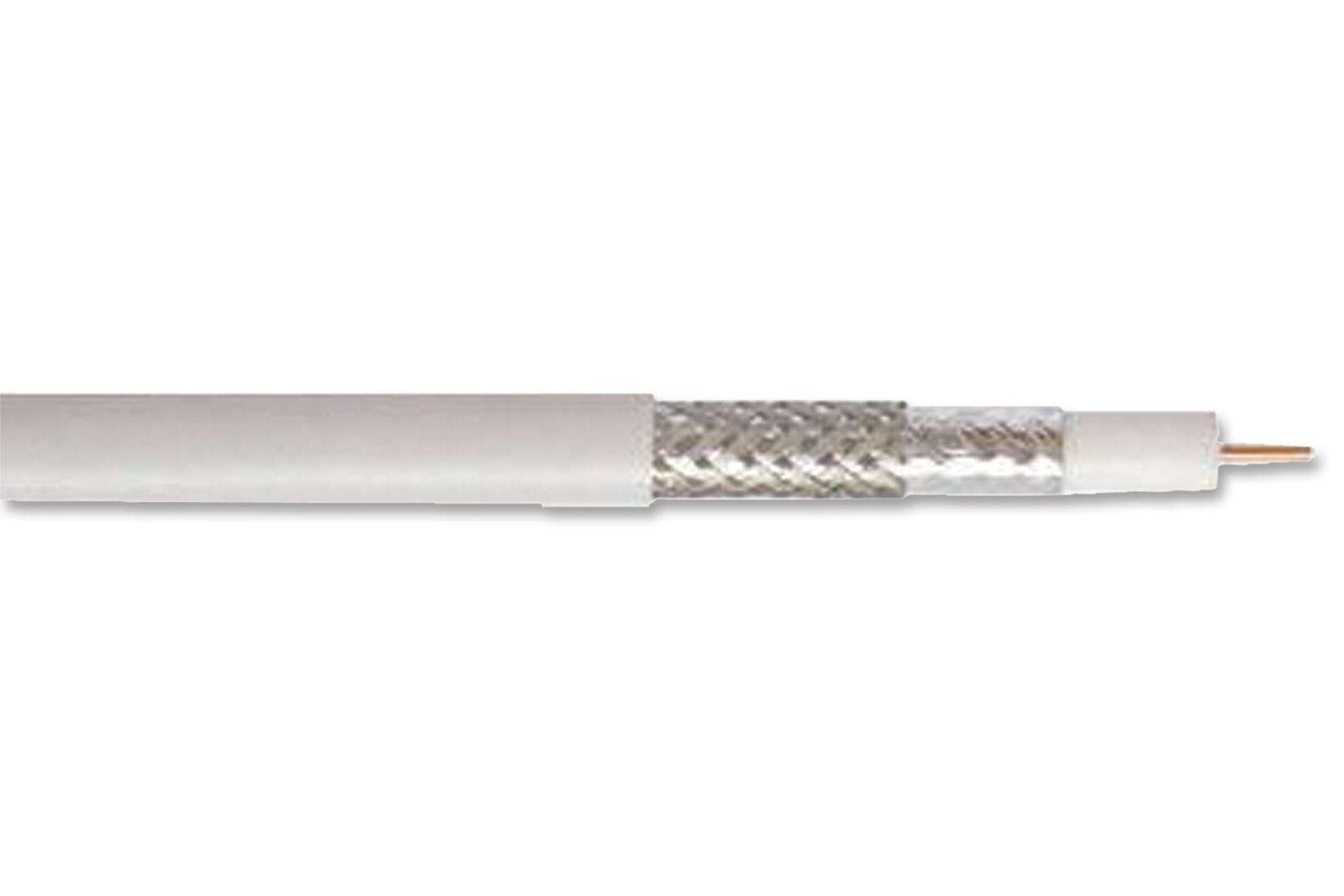 Buy multicomp Double Coaxial Cable Part Number PP000661 Online