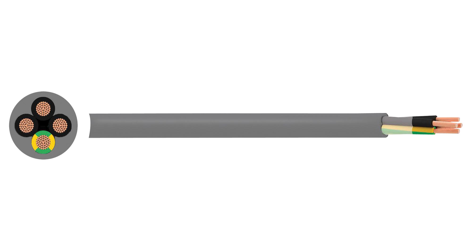 Multicore Cable Series Flexible Polyurethane: PP001521