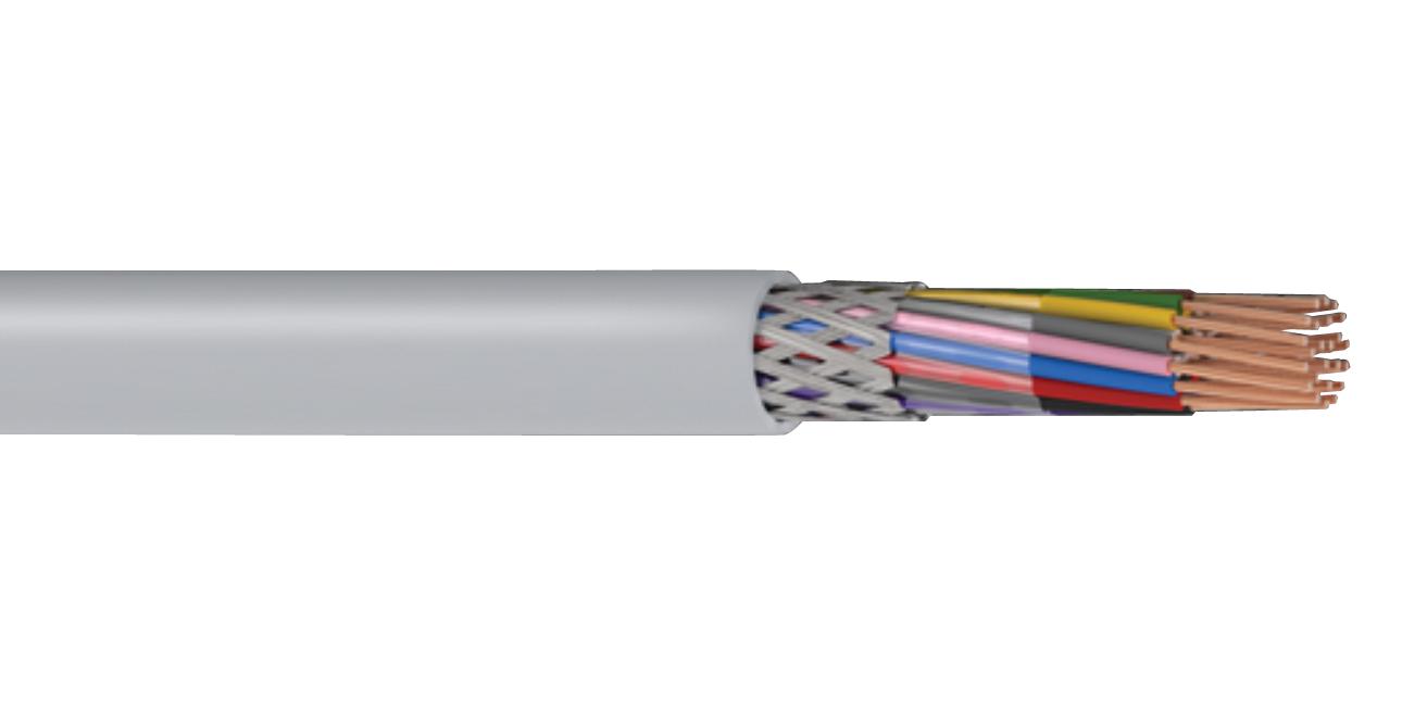 Multicore Cable PP002609 – Reliable Signal Transmission for Industrial Applications