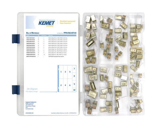 KEMET P409 – Reliable High-Voltage Resistor for Industrial Applications