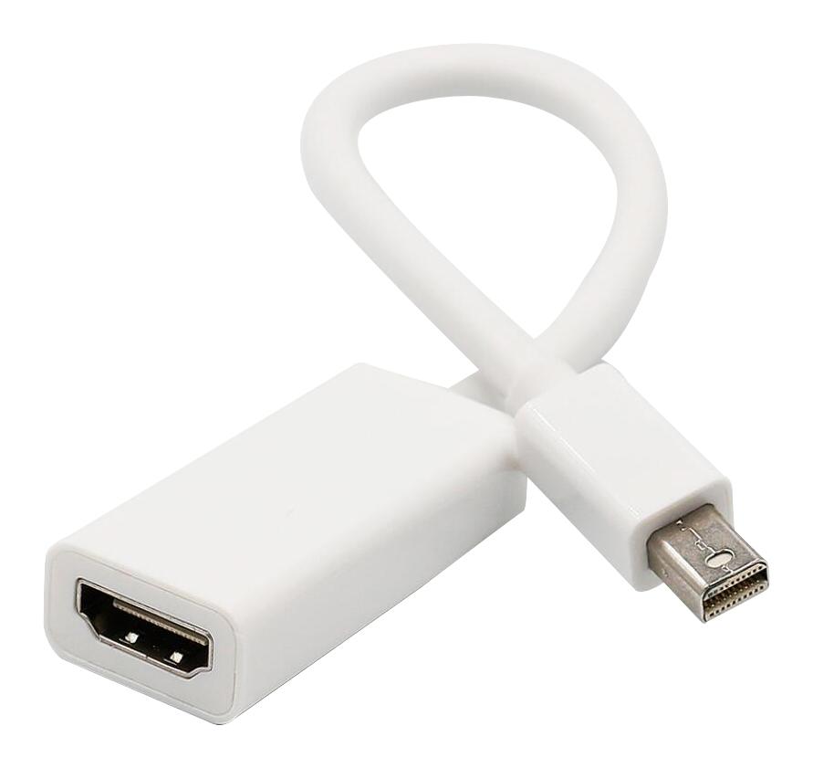 Multicomp Pro PS000259 – Reliable HDMI for Industrial Applications