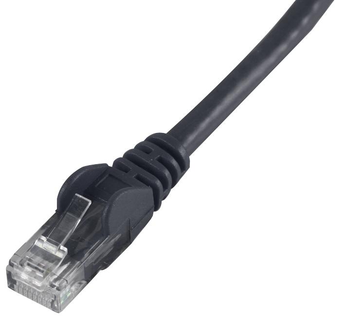 Pro-SIGNAL PSG90531 – Reliable Ethernet Cable for Industrial Applications