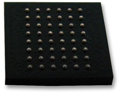 Renesas RMLV0416E – Reliable Static RAM for Industrial Applications