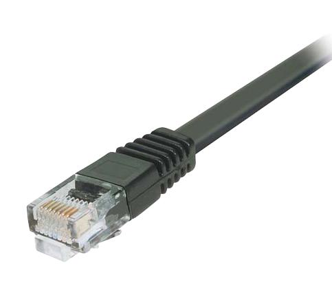 Buy LOM Connectivity Cable Part Number TRD855FLAT-2 Online