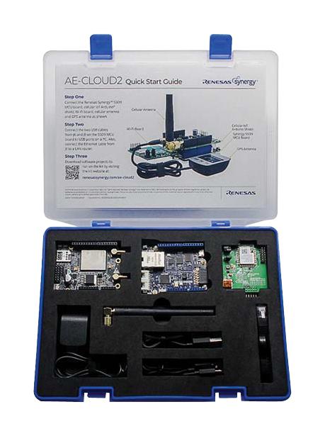 Renesas YSAECLOUD2 – Reliable IoT Cellular Cloud Kit for Industrial Applications